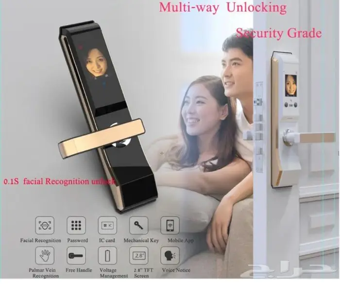 كوالين اقفال الكترونية كرت بصمة باسورد فنادق 23