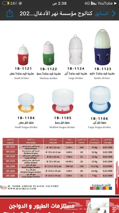 سقايات ومشارب ومعالف شركة مختصة مستلزمات حيوانات بالجملة 33
