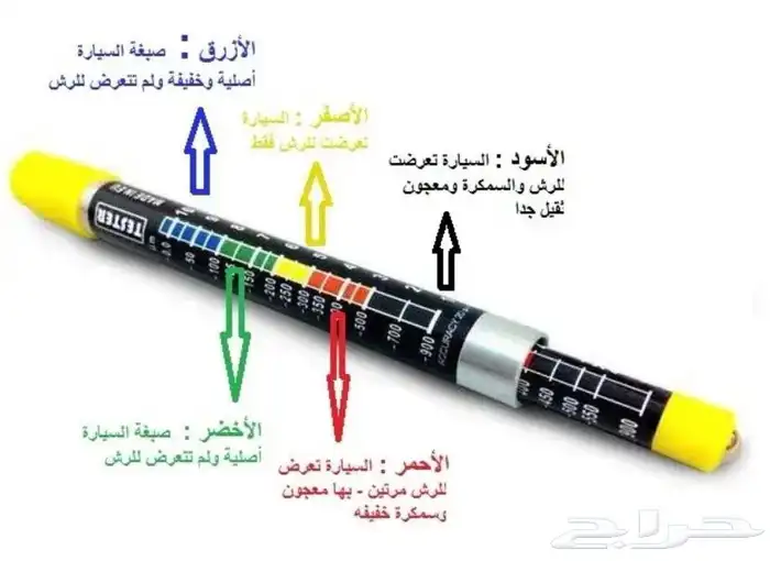 جهاز اختبار سمك الطلاء والسمكره للسيارات المستعمله 0