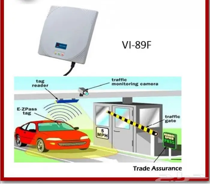 نظام التحكم بمواقف السيارات الالكتروني 6