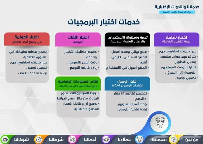 اختبار مشاكل التطبيقات . تطبيقات برامج متاجر خلل و ثغرات 3