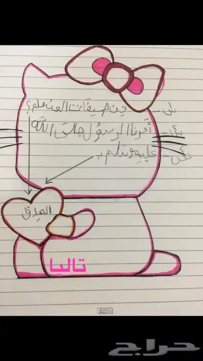 اعمال مدرسيه للطلاب والطالبات واعمال مجسمات 30