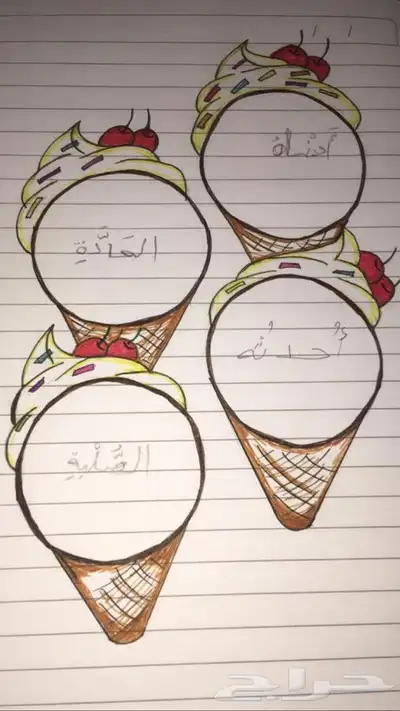اعمال مدرسيه للطلاب والطالبات واعمال مجسمات 22
