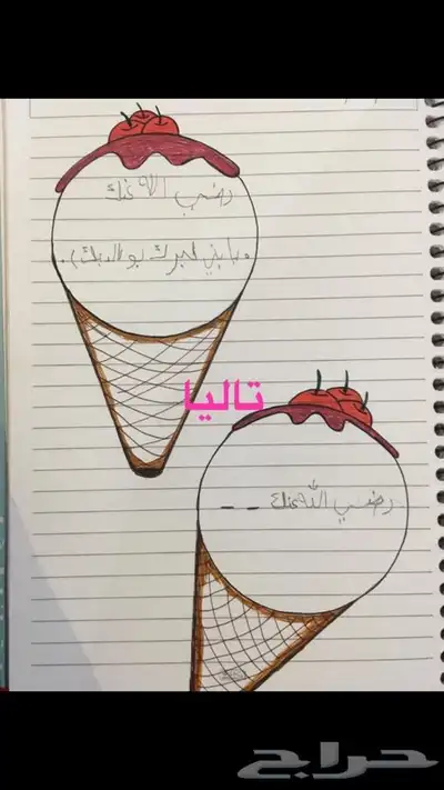 اعمال مدرسيه للطلاب والطالبات واعمال مجسمات 25
