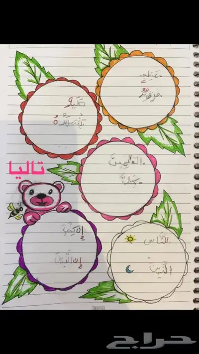اعمال مدرسيه للطلاب والطالبات واعمال مجسمات 40
