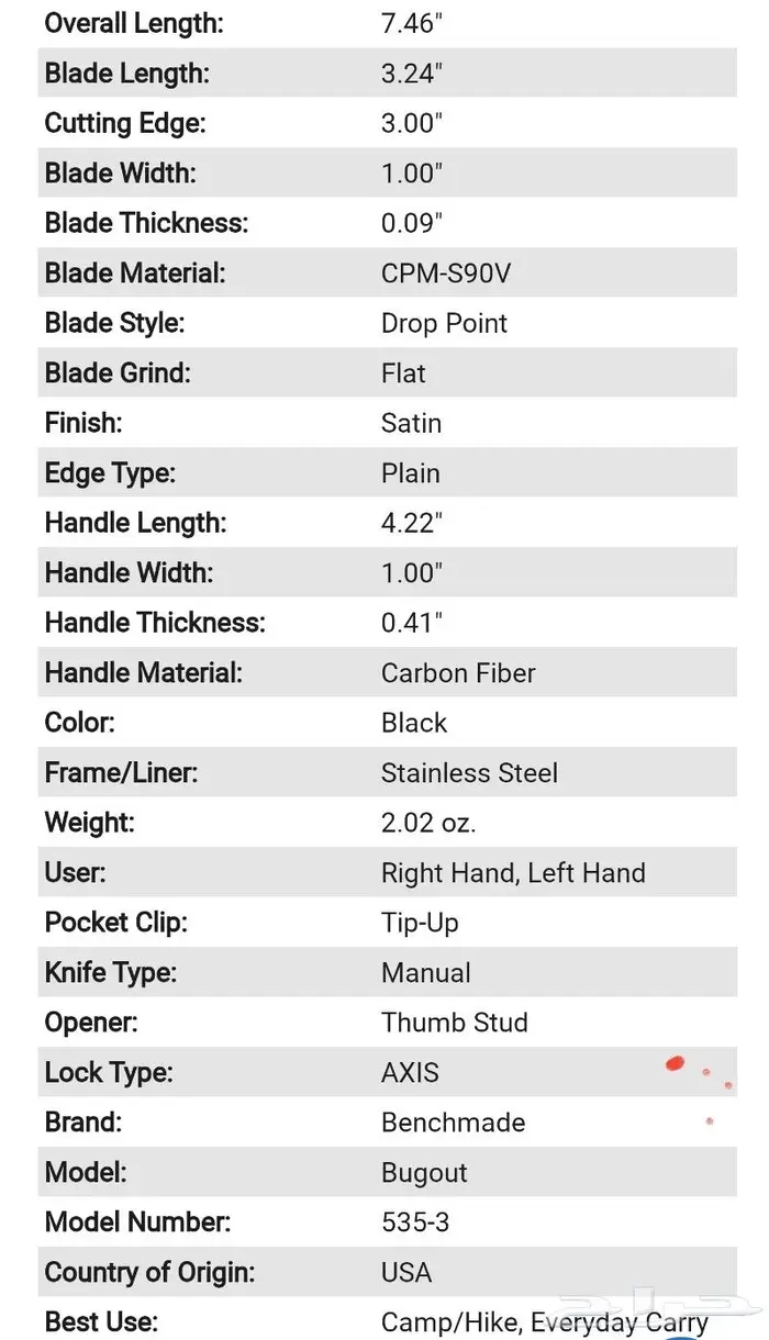 سكين مميزة تعتبر الفئة الفارهة من بنشميد 7