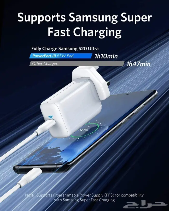 شاحن جداري 65 واط من أنكر - أصلي بضمان سنتين 1