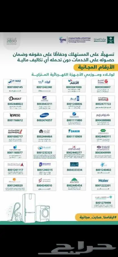 موزعين معتمدين باسعار (الجمله) مكيفات كارير اسبلت ودولابي 20