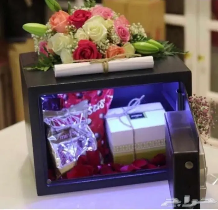 صندوق شاشة كرت شاشه هدايا 4