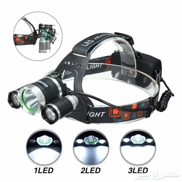 وصول كشافات الليد اليدوي والرأسي جودة واضاءة مميزة وتخفيض 1