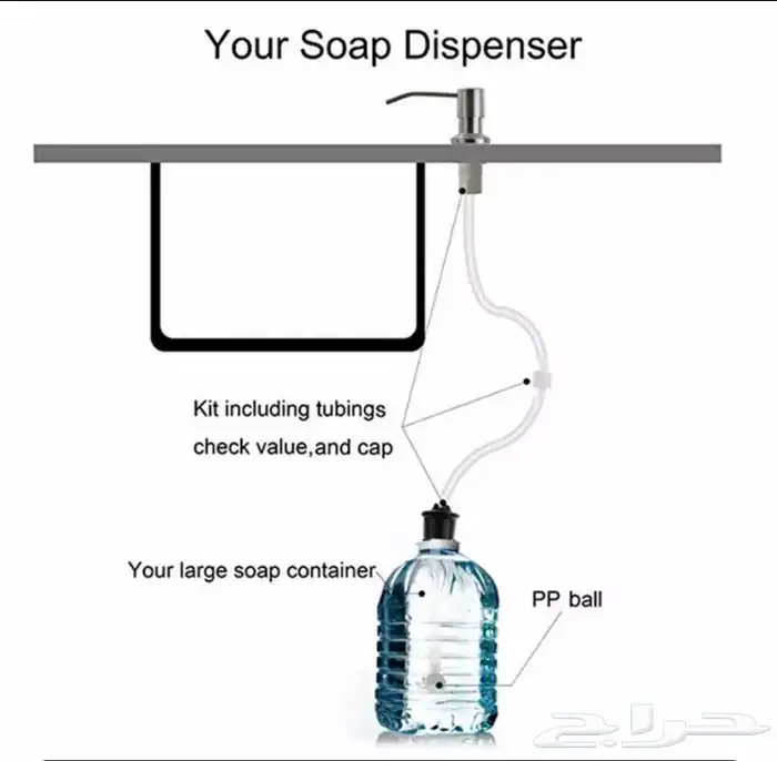 موزع سائل الصابون للمغاسل والمطبخ 2