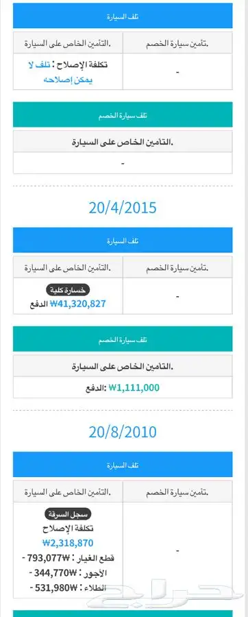 كادينزا ديزل .تقرير عن جميع انواع السيارات وارد كوريا 6