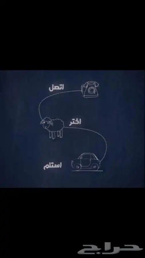 ذبايح ابو عزام خرفان وتيوس 1