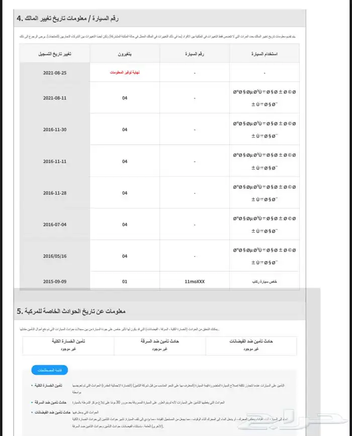 ازيرا ديزل. تقرير عن جميع انواع السيارات وارد كوريا 4