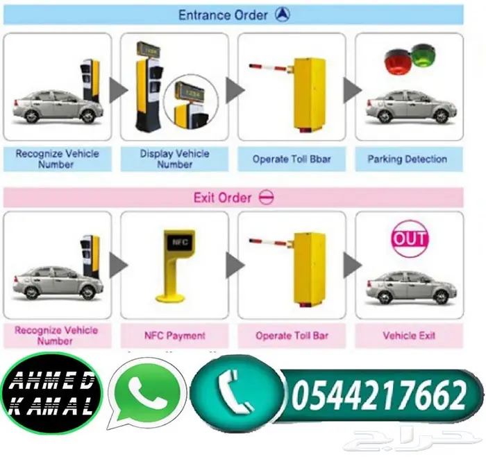 حواجز بوابات امنية الكترونية 0544217662 8