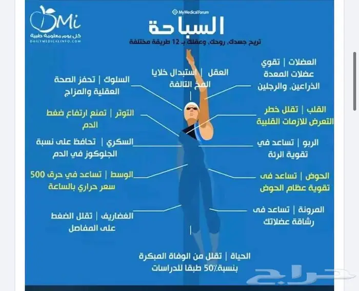 مدرب سباحه معتمد دولي الرياض 8