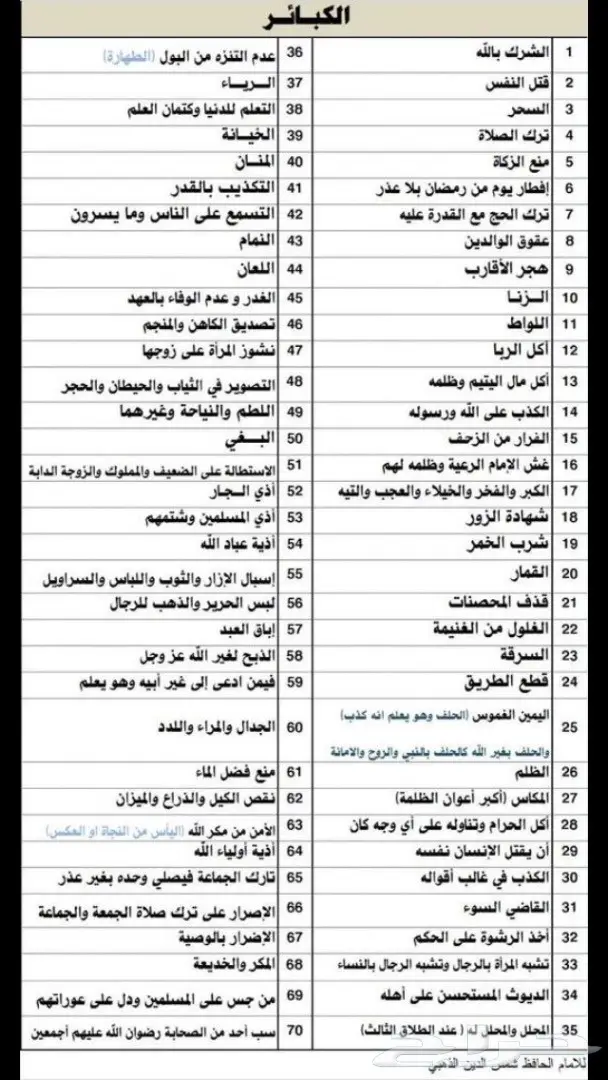 سبحة عنبر الحوت الطبيعي 12