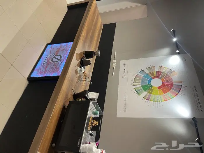 طاولة بار لكوفي 3