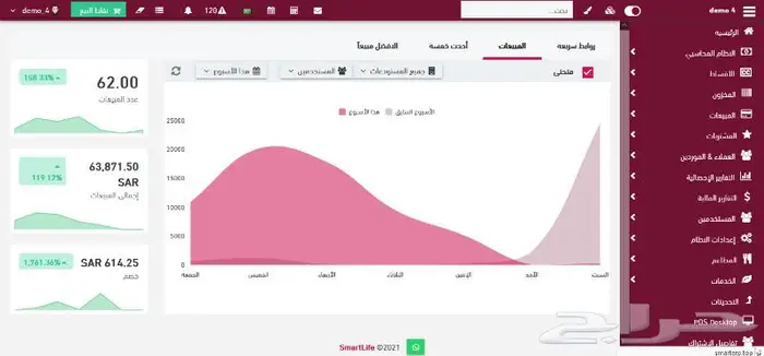 نقاط البيع والفوترة الالكترونية ونظام المحاسب 12