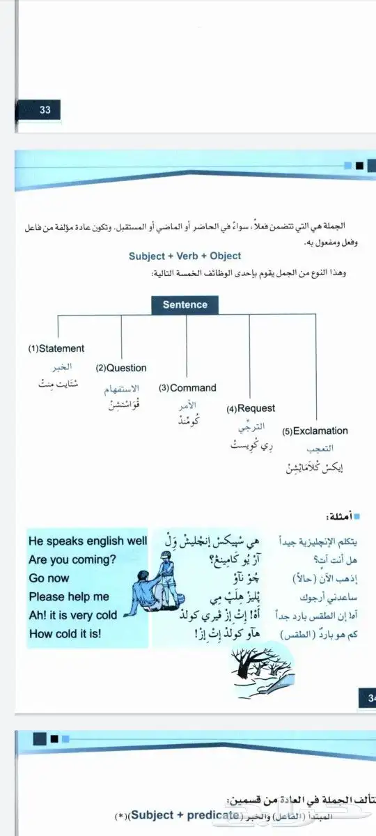 قاموس أكسفورد المصور 2