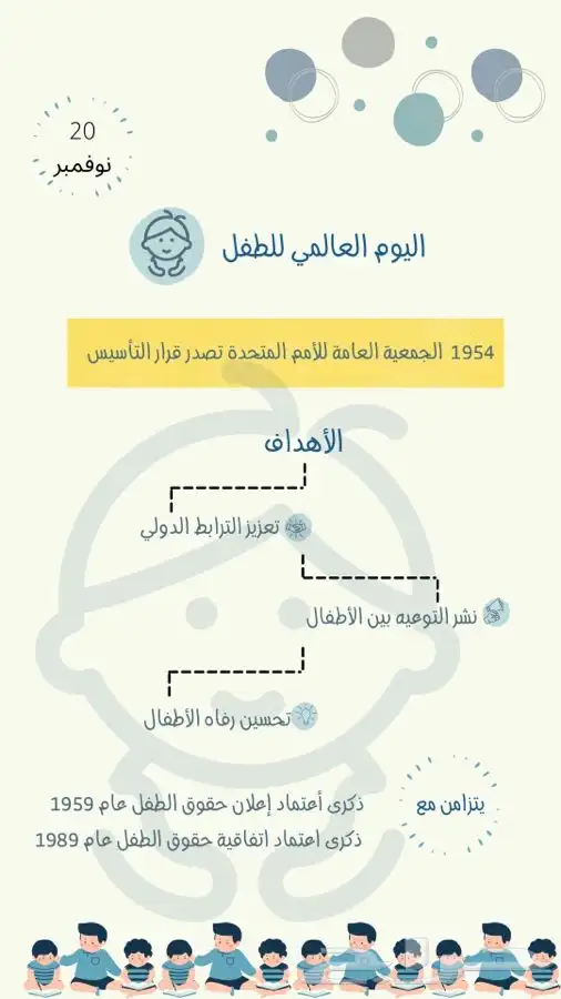 تصميم انفوجرافيك 1
