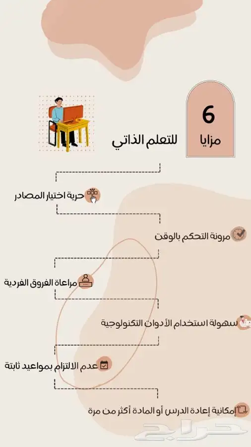 تصميم انفوجرافيك 0
