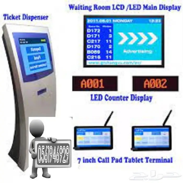 اجهزة صفوف انتظار العملاء وتنظيم صف الانتظار 3