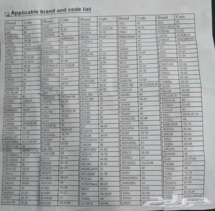 ريموت مكيف سبيلت الشامل لاكثر من 1000 نوع 6