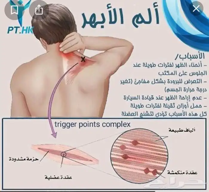 التخلص من الابهر 0