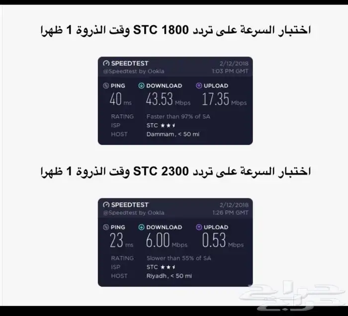 هواوي B310 مفتوح الشفرة و مفتوح تردد 1800 يدعم جميع شرائح 4