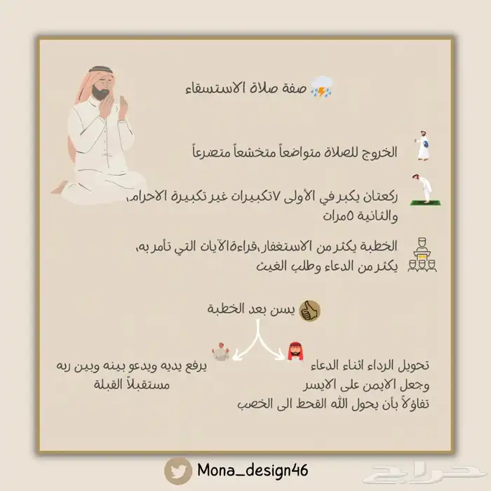 تصميم انفوجرافيك 3