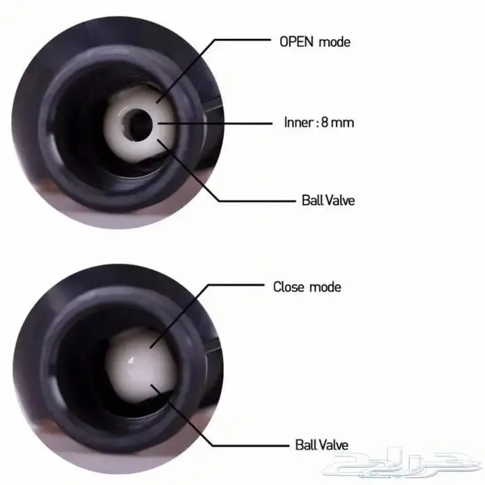 تايمر زراعي للري و السقي 4