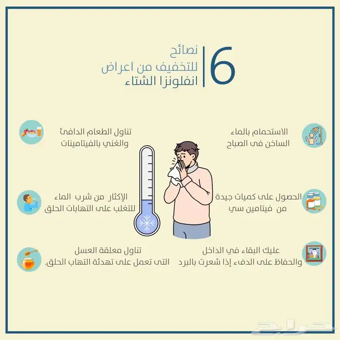 تصميم انفوجرافيك 4