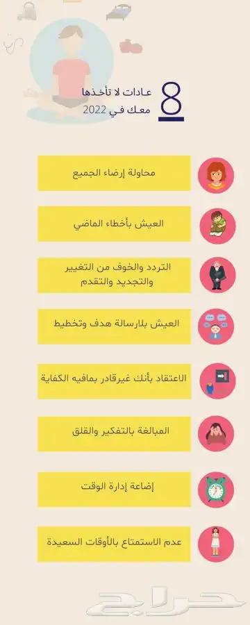 تصميم انفوجرافيك 5