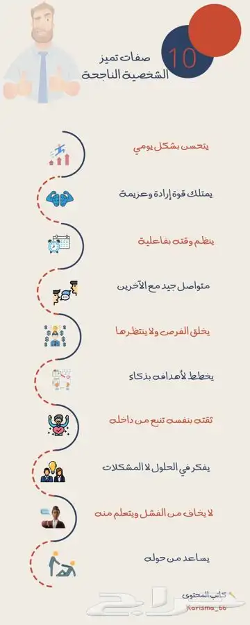 تصميم انفوجرافيك 6