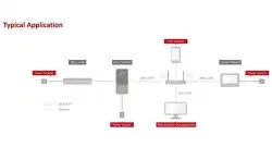 انتركوم فديو DS-KIS603-P 4