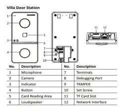 انتركوم فديو DS-KIS603-P 6