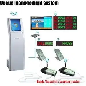 اجهزة ارقام صفوف الانتظار وتنظيم الصفوف 5