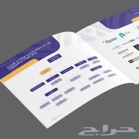  مطابع المملكة العربية السعودية الرياض 8