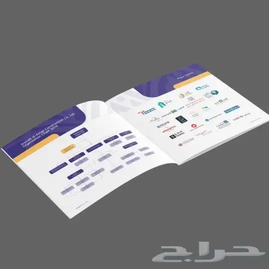  مطابع المملكة العربية السعودية الرياض 7