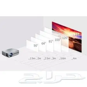 بروجكتر ذكي FHD 1080 اندرويد 1