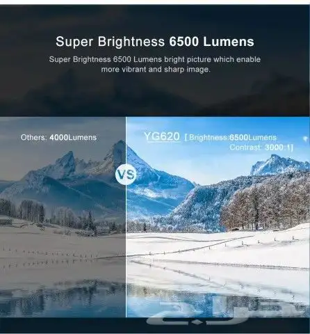 بروجكتر ذكي FHD 1080 اندرويد 10