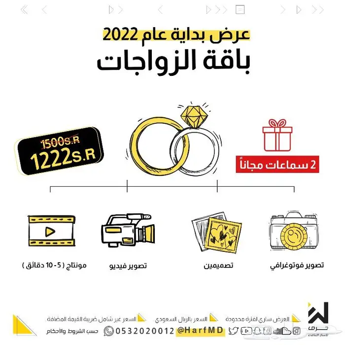 عروض التصوير عام 2022 0