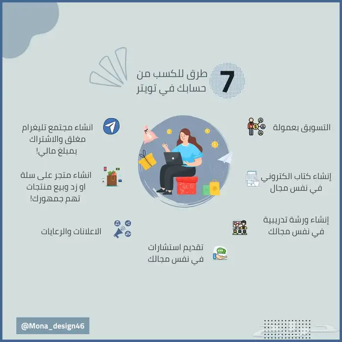 تصميم انفوجرافيك 7