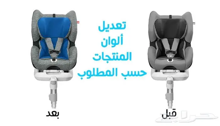 التعديل على صور المنتجات بإحترافية تامة 1