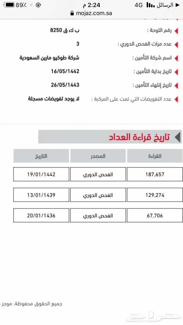 إيدج 2012 ( تم البيع ) 28