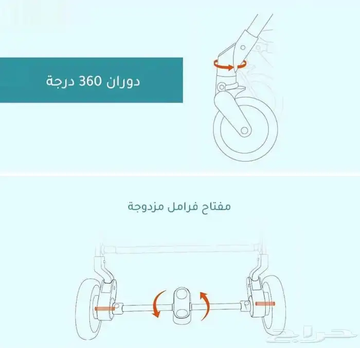 عربه اطفال متنقله ( مستلزمات اطفال )عرض خاص لفترة محدودة 349 8
