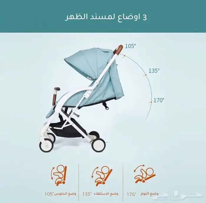 عربه اطفال متنقله ( مستلزمات اطفال )عرض خاص لفترة محدودة 349 3