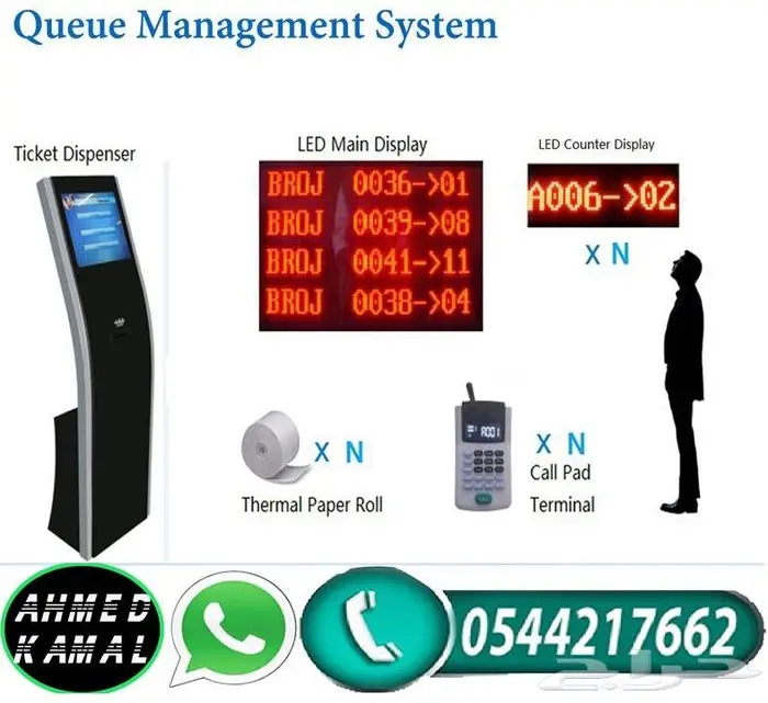 شاشات انتظار العملاء وترتيب الطوابير 0544217662 1