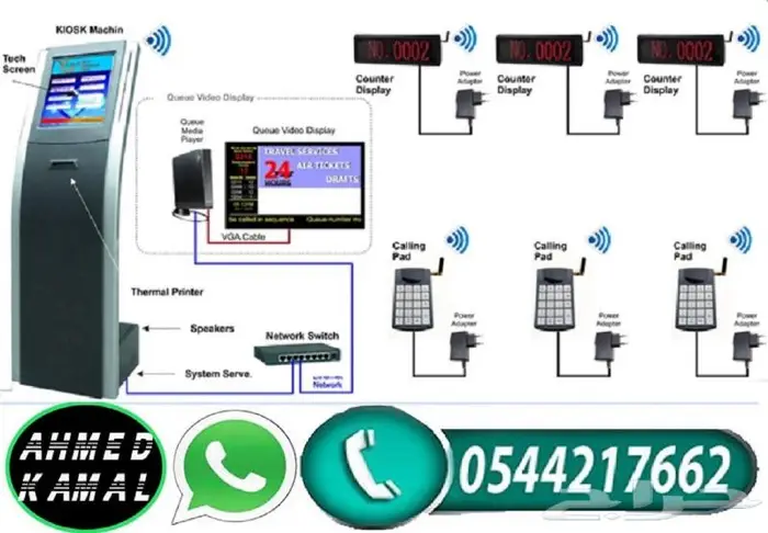 شاشات انتظار العملاء وترتيب الطوابير 0544217662 2
